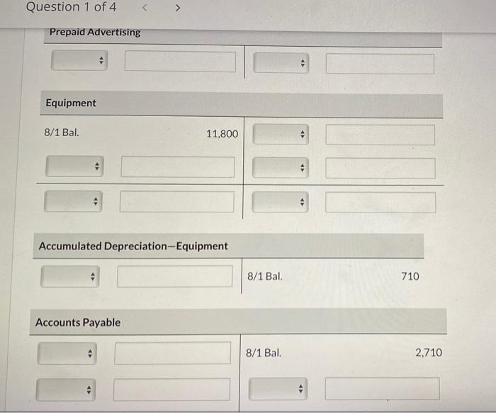 of which $2.000 is for August and $1,680 is for July salaries