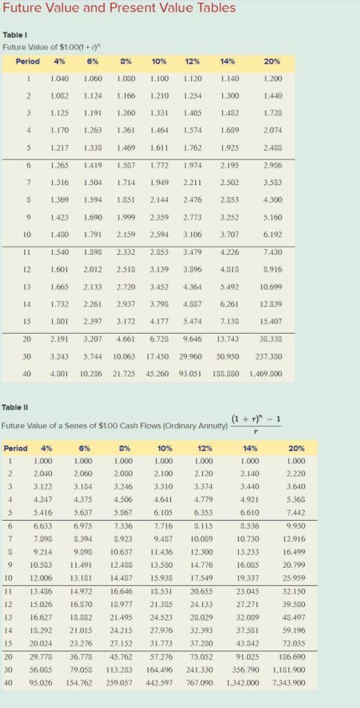 of the enrolled children. Since the school is out of town, it