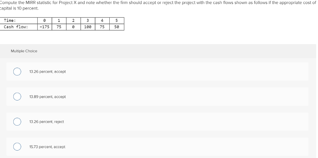 Compute the MIRR statistic for Project X and note whether the