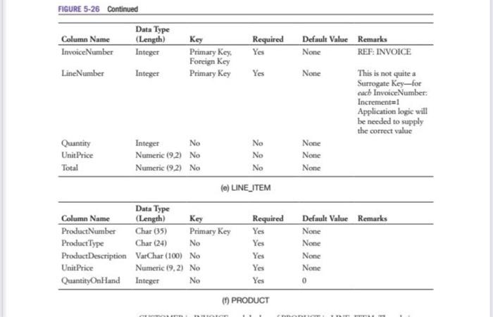 behalf of boat owners who want to earn income from their boats