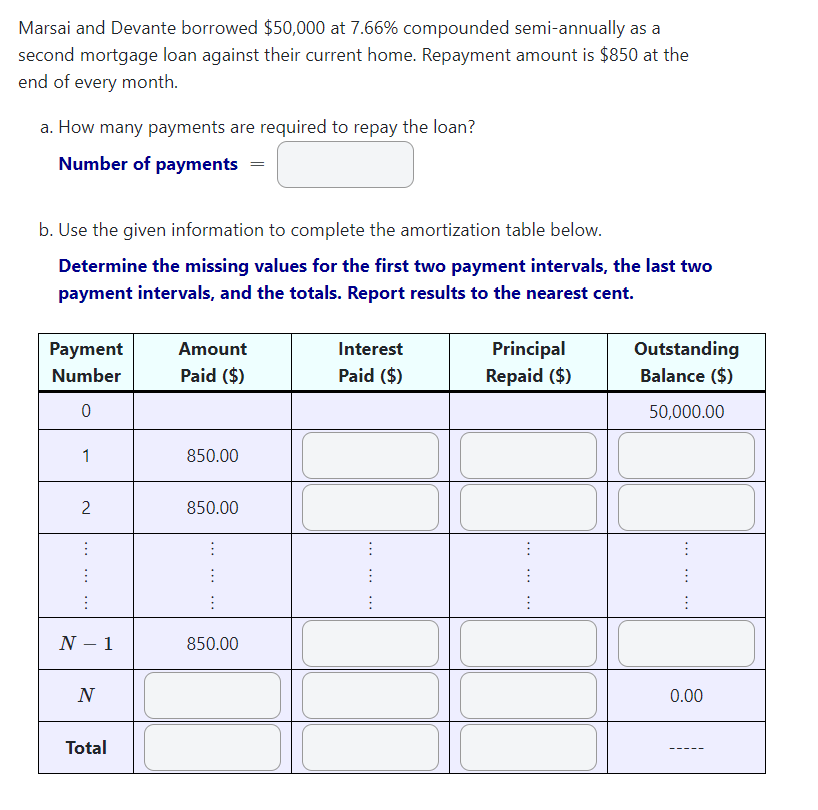  Marsai and Devante borrowed $50,000 at 7.66% compounded semi-annually as a