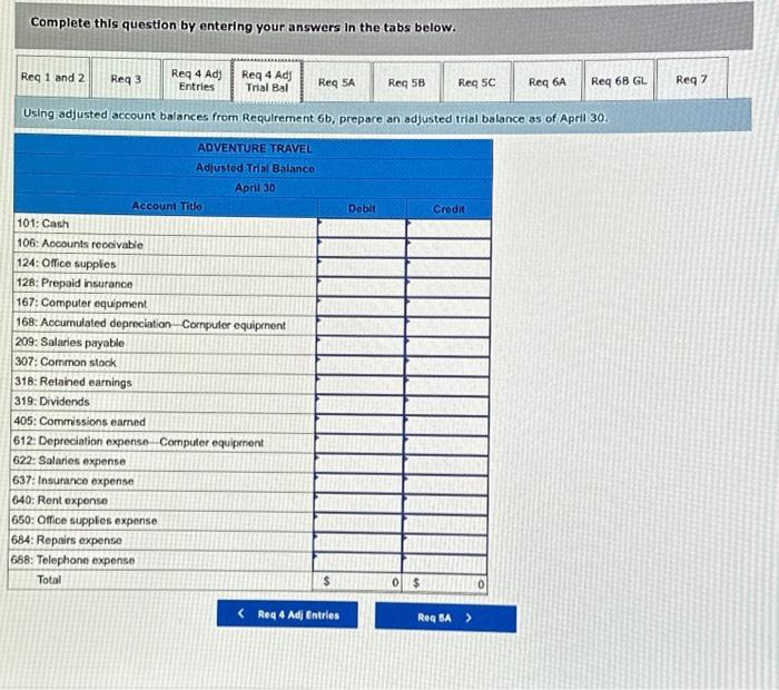 6B GL. Req 7 On Agril 1, Jiro Noxorni created a new