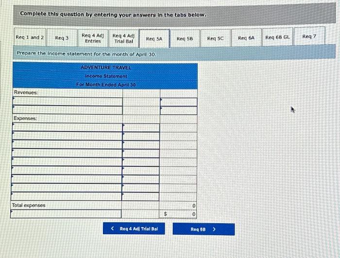 traved agency, Adventure Trawel. The following transbctions occurred during the company's first