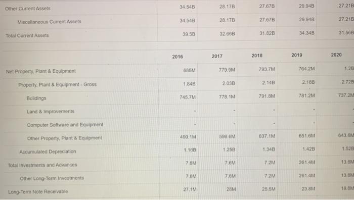 Get access to 40+ years of historical data with Yahoo Finance Premium.