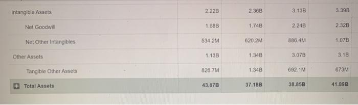 Learn more TTM 9/30/2019 9/30/2018 9/30/2017 8,819,400 8,918,900 8,930,200 8,187,600 5,782,400 5,975,500