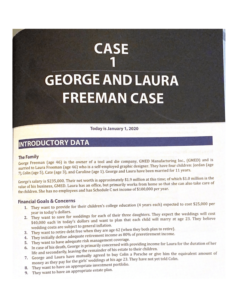 I need a step-by-step Tax Analysis done on this Case Study. CASE