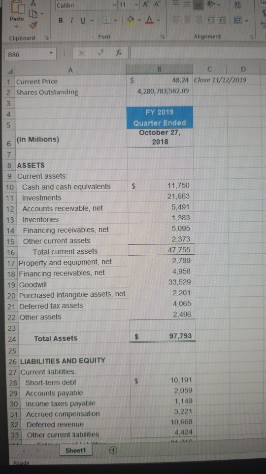 to sell all 1 million shares today, at the time of dividend/repurchase,