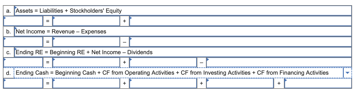 Required: Using the following table and the equations underlying each of the