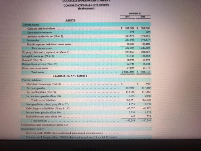 on the information contained in these financial statements, compute the following 2016