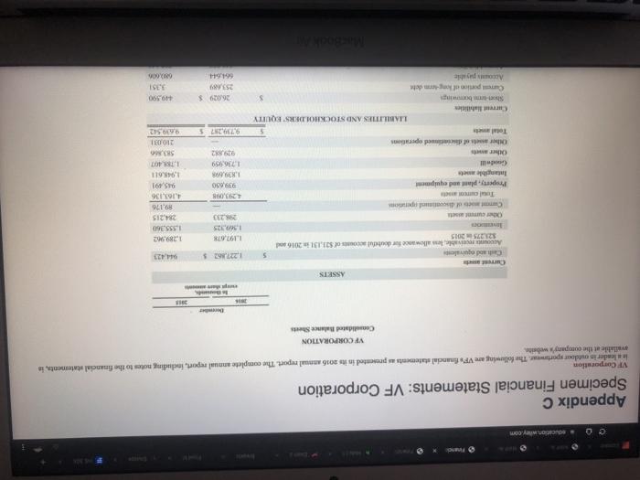 Average collection period days days Appendix B Specimen Financial Statements: Columbia Sportswear
