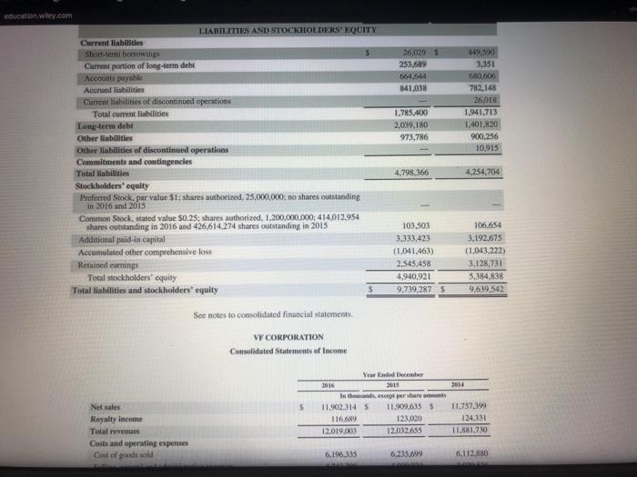 Company Columbia Sportswear Company des leader in outdoor portwear. The following are