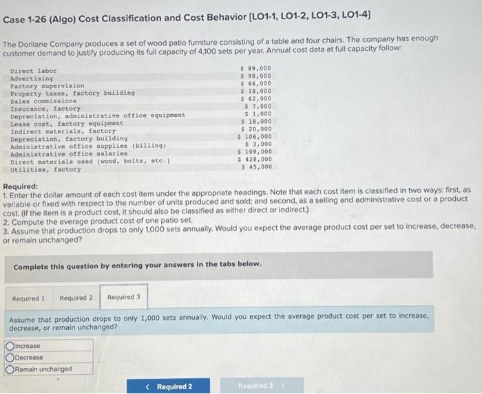 customer demand to justify producing its full capacity of 4,100 sets per