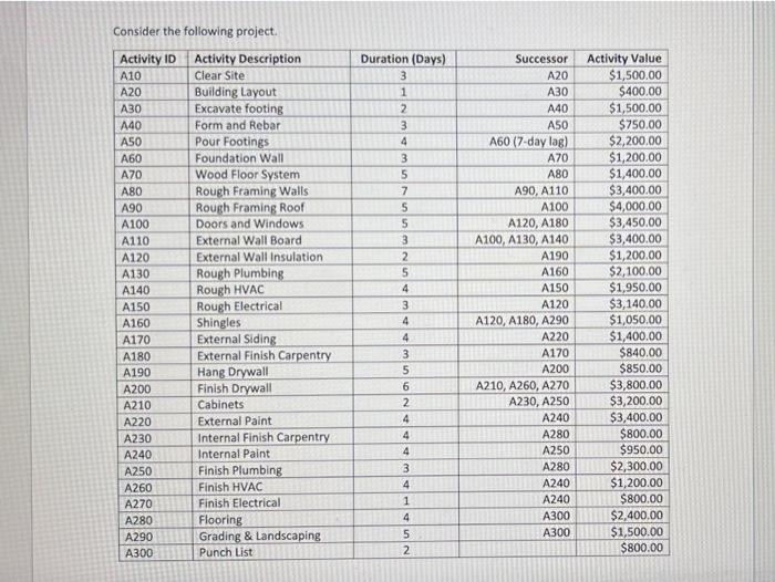 to cry. if anyone helps me, just know youre a wonderful amazing