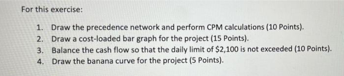 person :) thank you Question 2 Coutloaded (40 Points! Consider the following