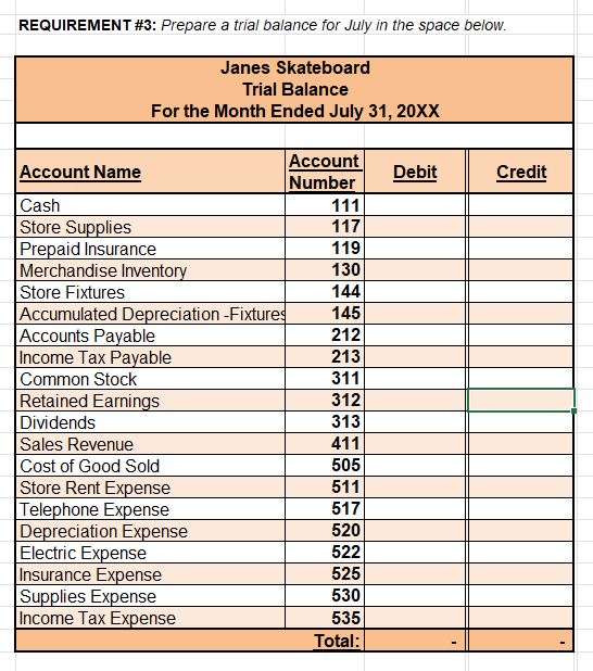 2 - General Ledger \\ \hline 3 & Prepare a Trial Balance