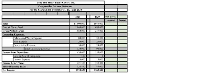  need help with chart please Purpose Completion of this assignment is