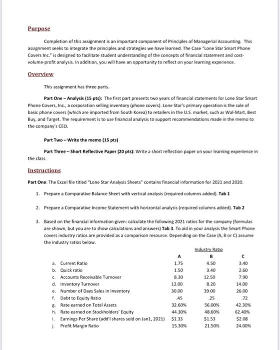 an important component of Principles of Managerial Accounting. This assignment seeks to