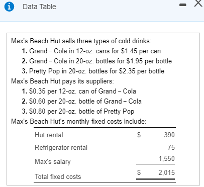 South Carolina. The drink case has 110 linear feet of refrigerated drink