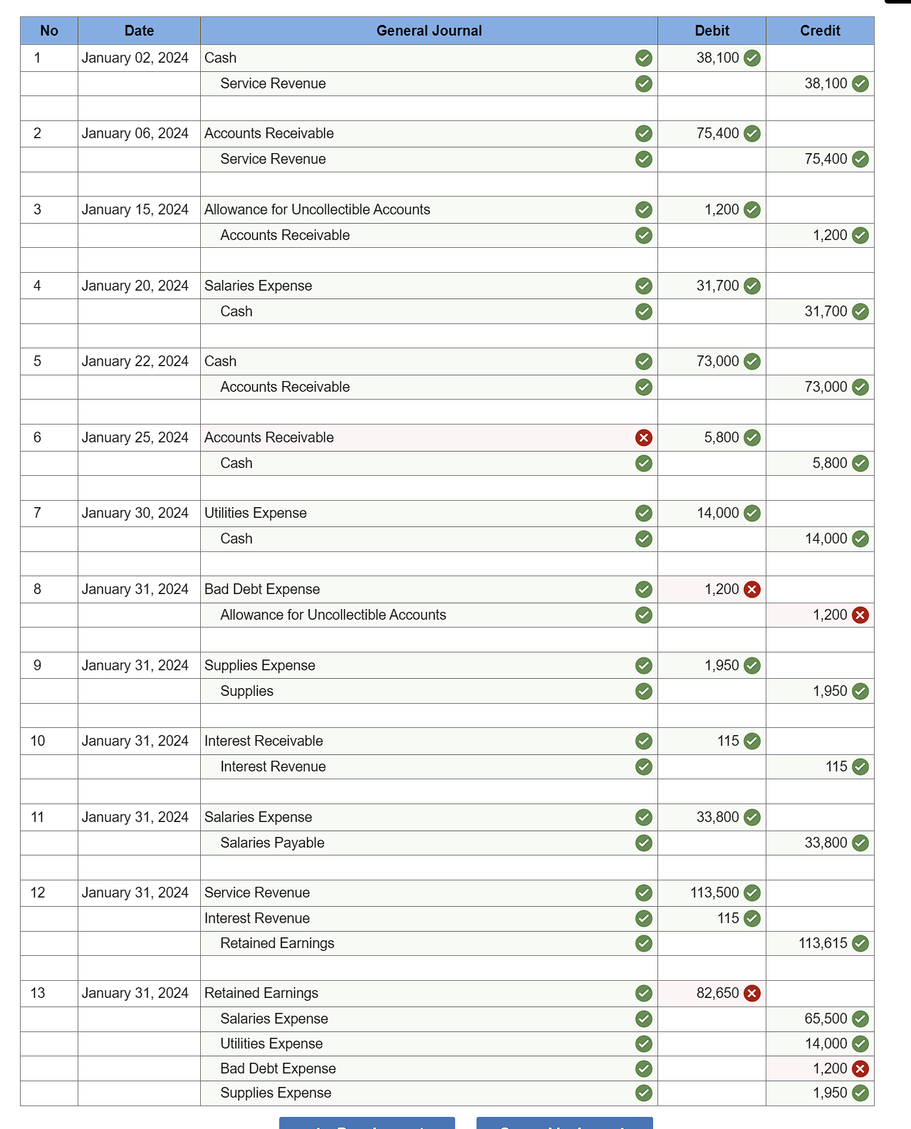 & Credit \\ \hline \multirow[t]{2}{*}{1} & January 02, 2024 & Cash &