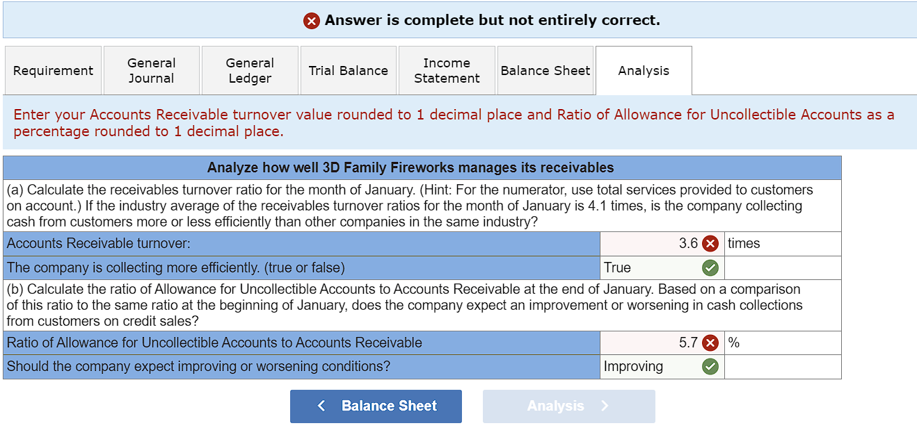 & 38,100 & \\ \hline & & Service Revenue & 2 &