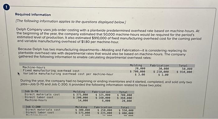 pls help Delph had no underapplied or overapplied manufacturing overhead during the