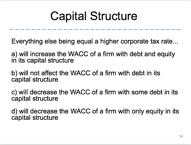 this is and how it is determined in detail If a firm