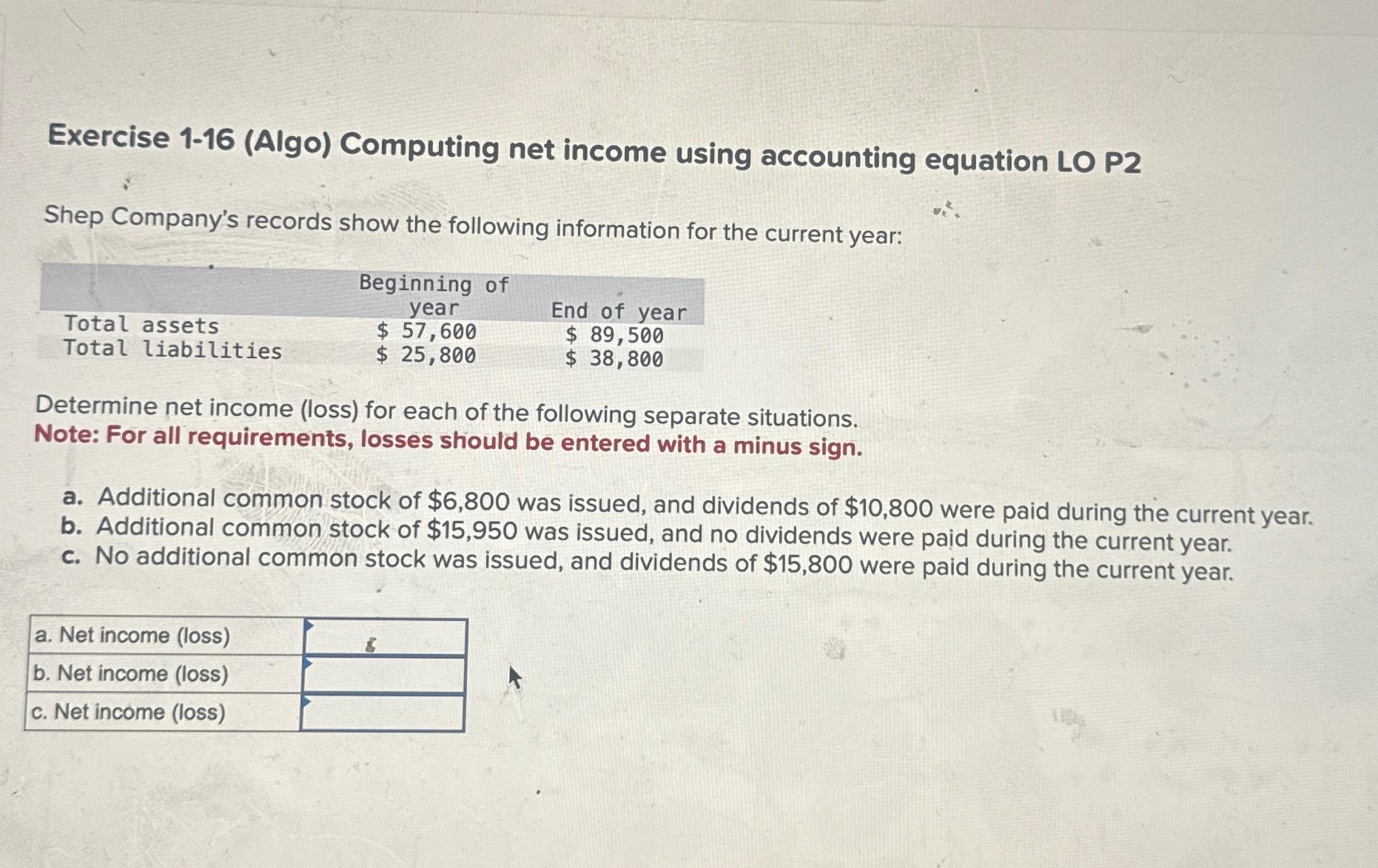  Exercise 1-16(Algo) Computing net income using accounting equation LO P2 Shep