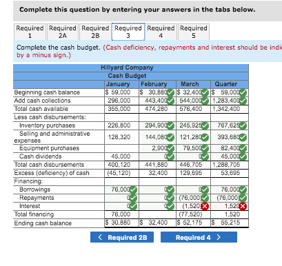December 31 the end of the prior quarter the company's general ledger