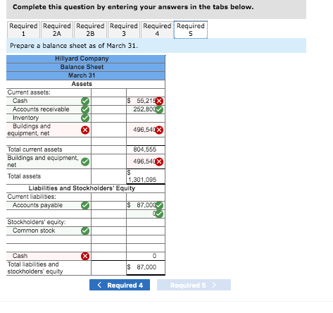 (net) Accounts payable Common stock Retained earnings $ 59,000 215,200 60,600 369,000
