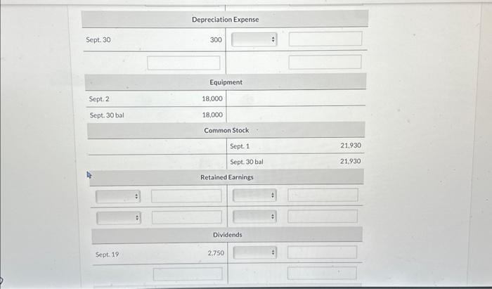 JACKSON, D.D.S. Post-Closing Trial Balance Debit Credit $ $ Totals $ $