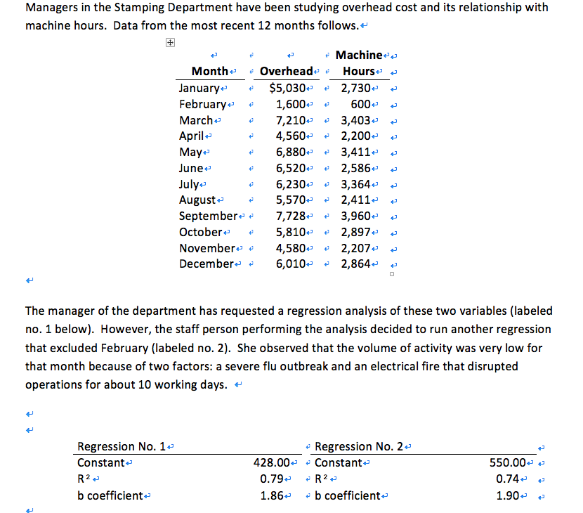 Required: A. Prepare an overhead cost breakdown by using the high-low