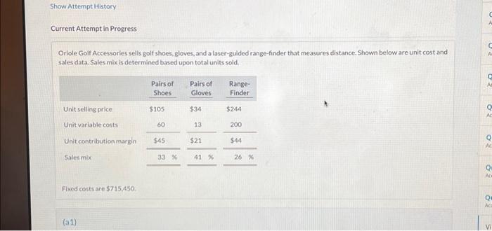  Calculate weighted-average unit contribution margin. (Round answer to 2 decimal places