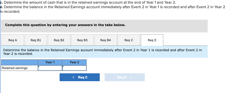 that all transactions involve the receipt or payment of cash. Transactions for