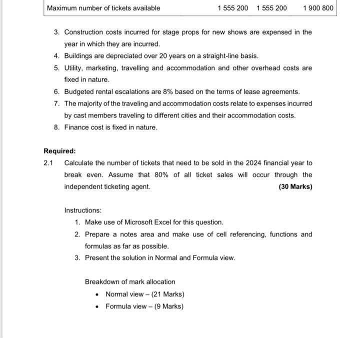 theatrical productions ( 400 seats in each) during the 2023 financial year.