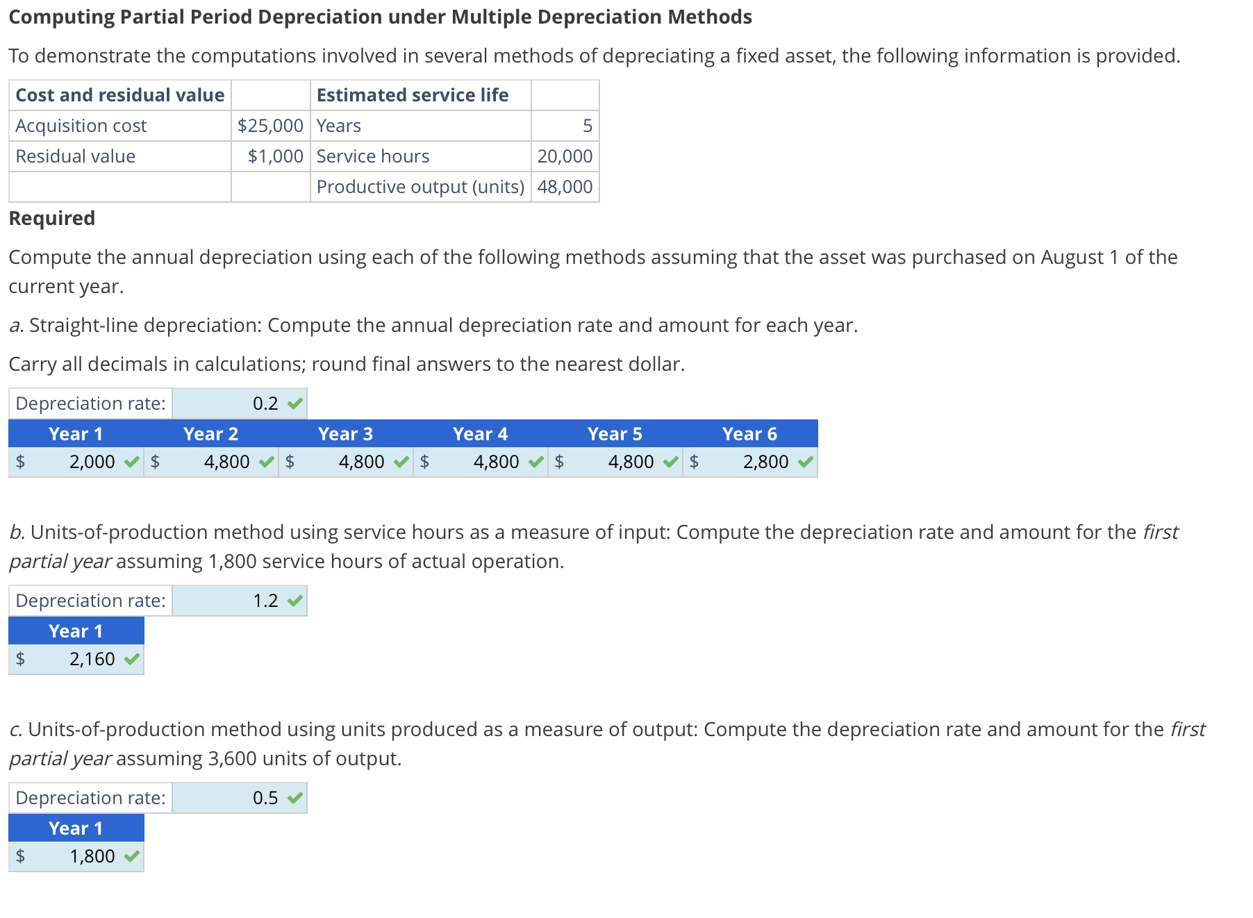 Please solve D and E with steps. Computing Partial Period Depreciation under