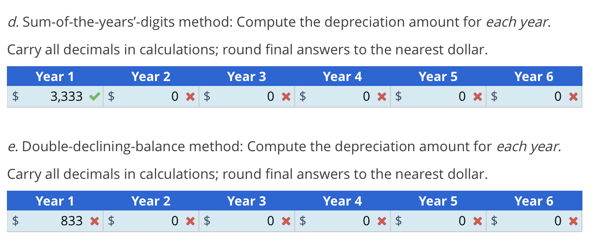 Multiple Depreciation Methods To demonstrate the computations involved in several methods of