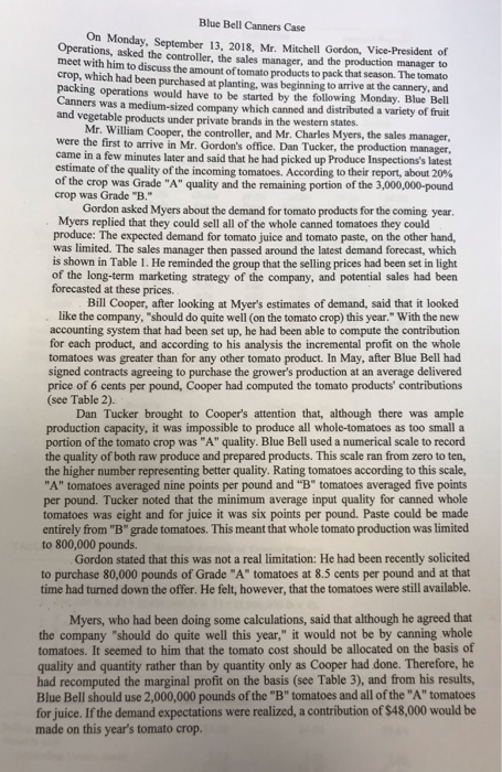  Let me know if there is anything else i need to