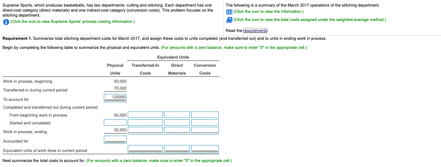 during stitching operations. When those operations are done, the basketballs are immediately