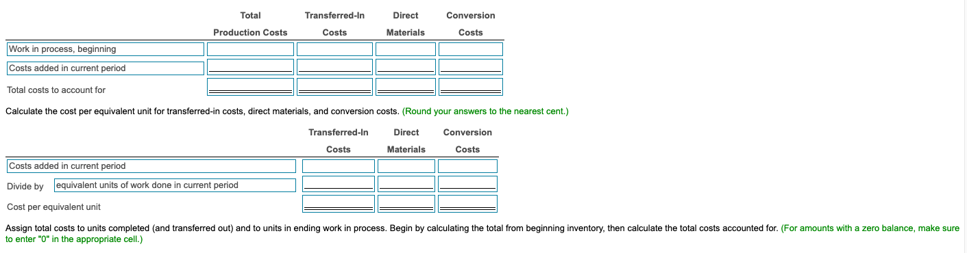 transferred to Finished Goods. Supreme Sports uses the FIFO method of process