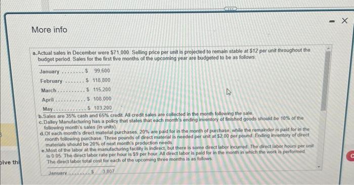 (Click the icon to view the data ) (i) (Click the icon
