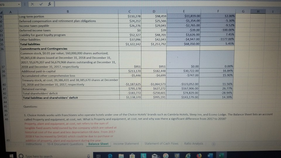 Analysis Consolidated Balance Sheets - USD ($) $ in Thousands Dec 31,