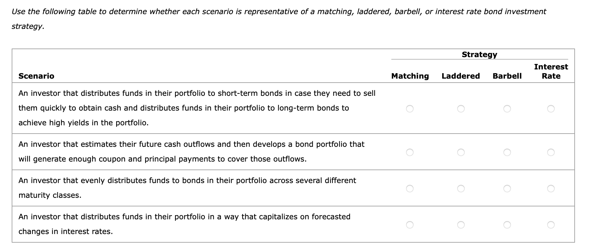 Use the following table to determine whether each scenario is representative