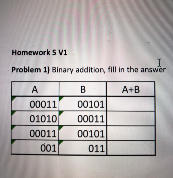 Homework 5 VI Problem 1) Binary addition, fill in the answer A+B