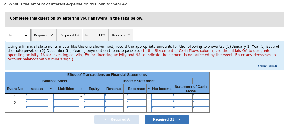 the bank. 3. Adjusted the accounting records to recognize accrued interest expense