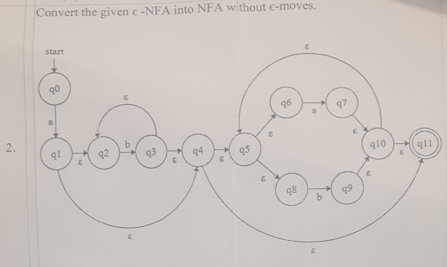 Convert the given c -NFA into NFA without c-moves. start q10
