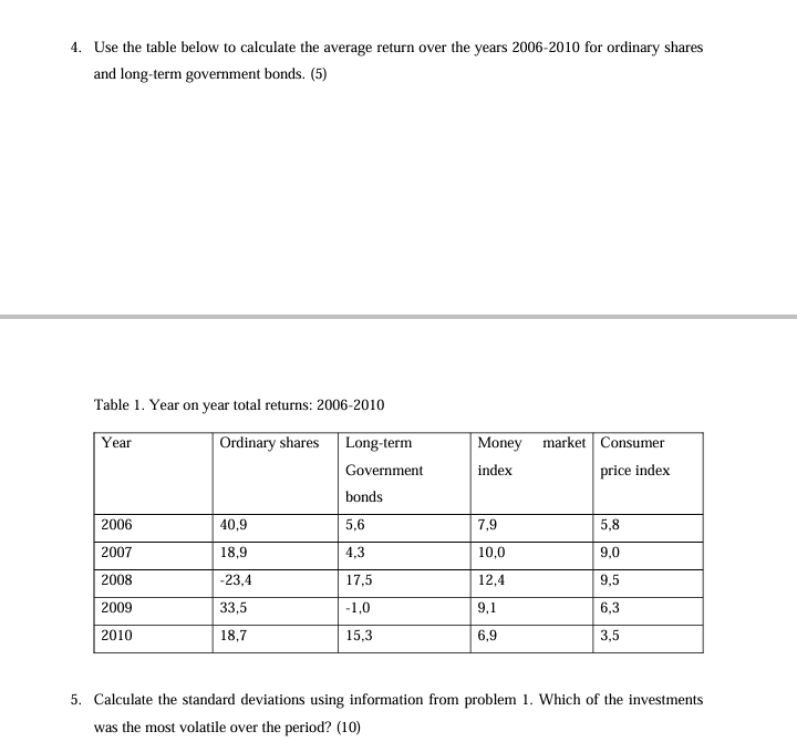  Use the table below to calculate the average return over the