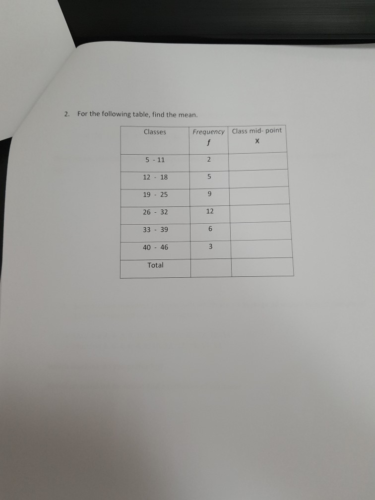  2. For the following table, find the mean. Classes Frequency Class