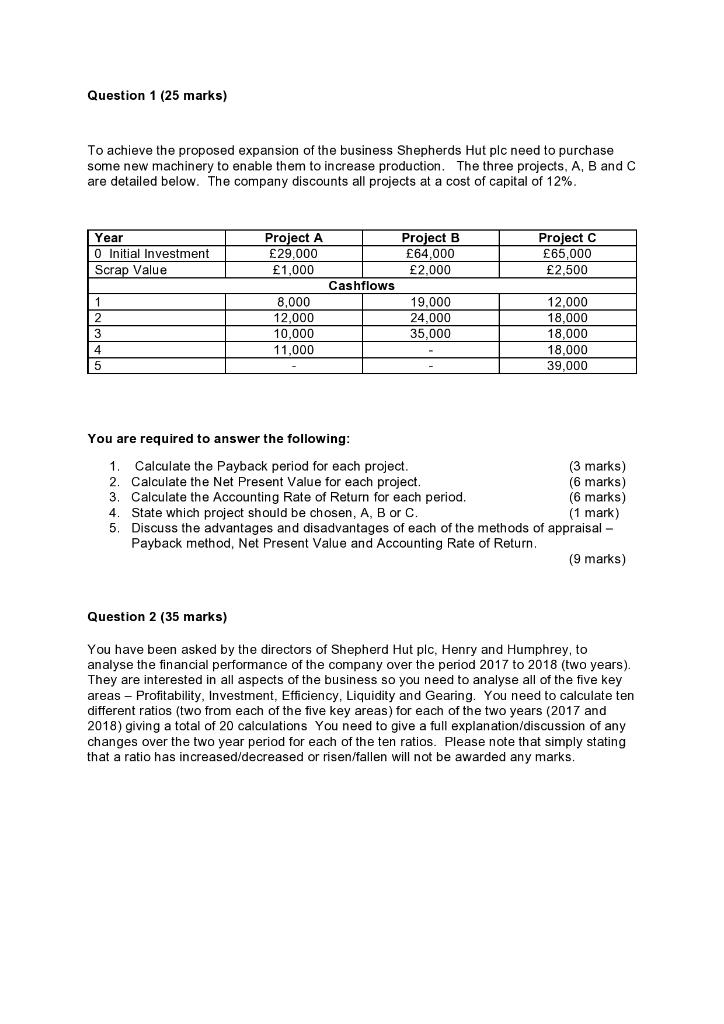 were a family owned business with all shareholders having been either family