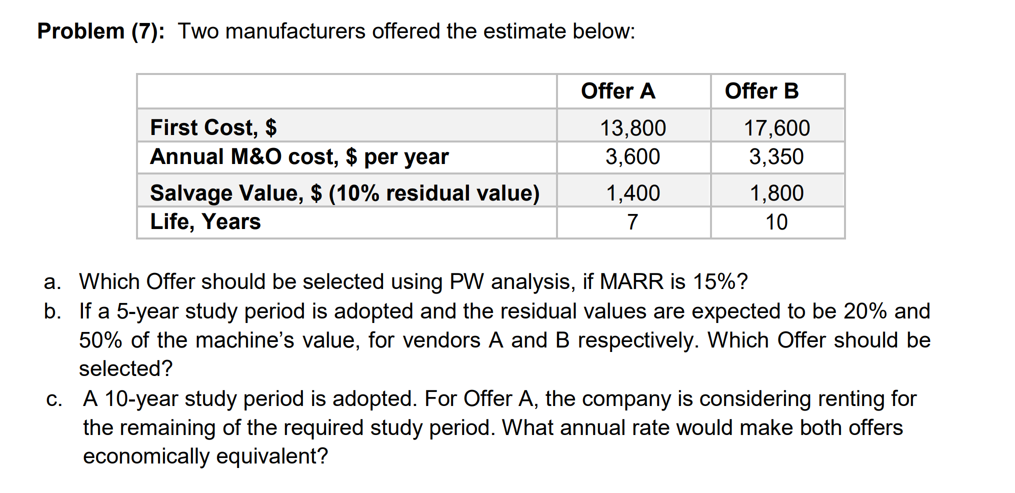 Problem (7): Two manufacturers offered the estimate below: Offer A Offer