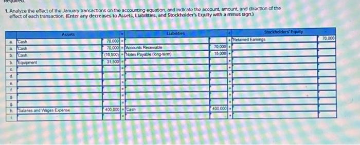 Games Corporation (VGC) operates a massively multiplayer online game, charging players a